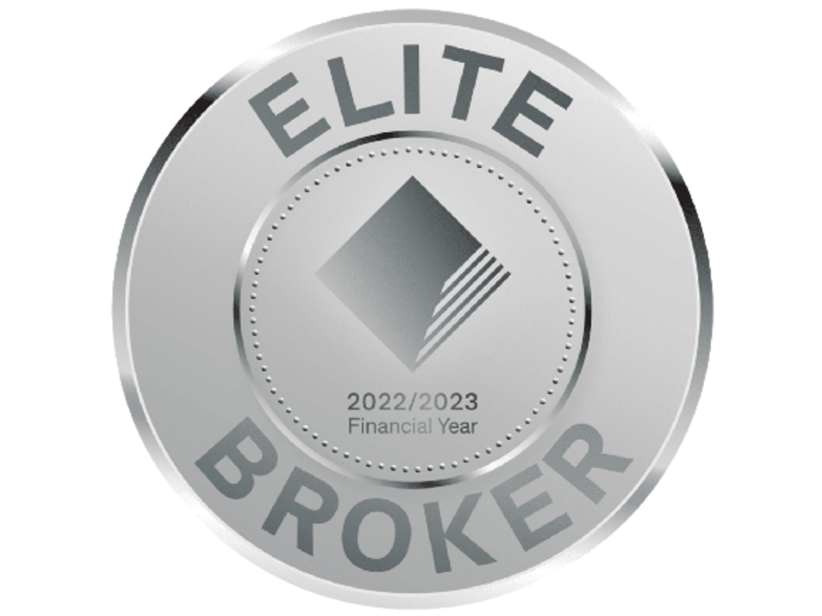 CBA Elite Broker 2022/2023